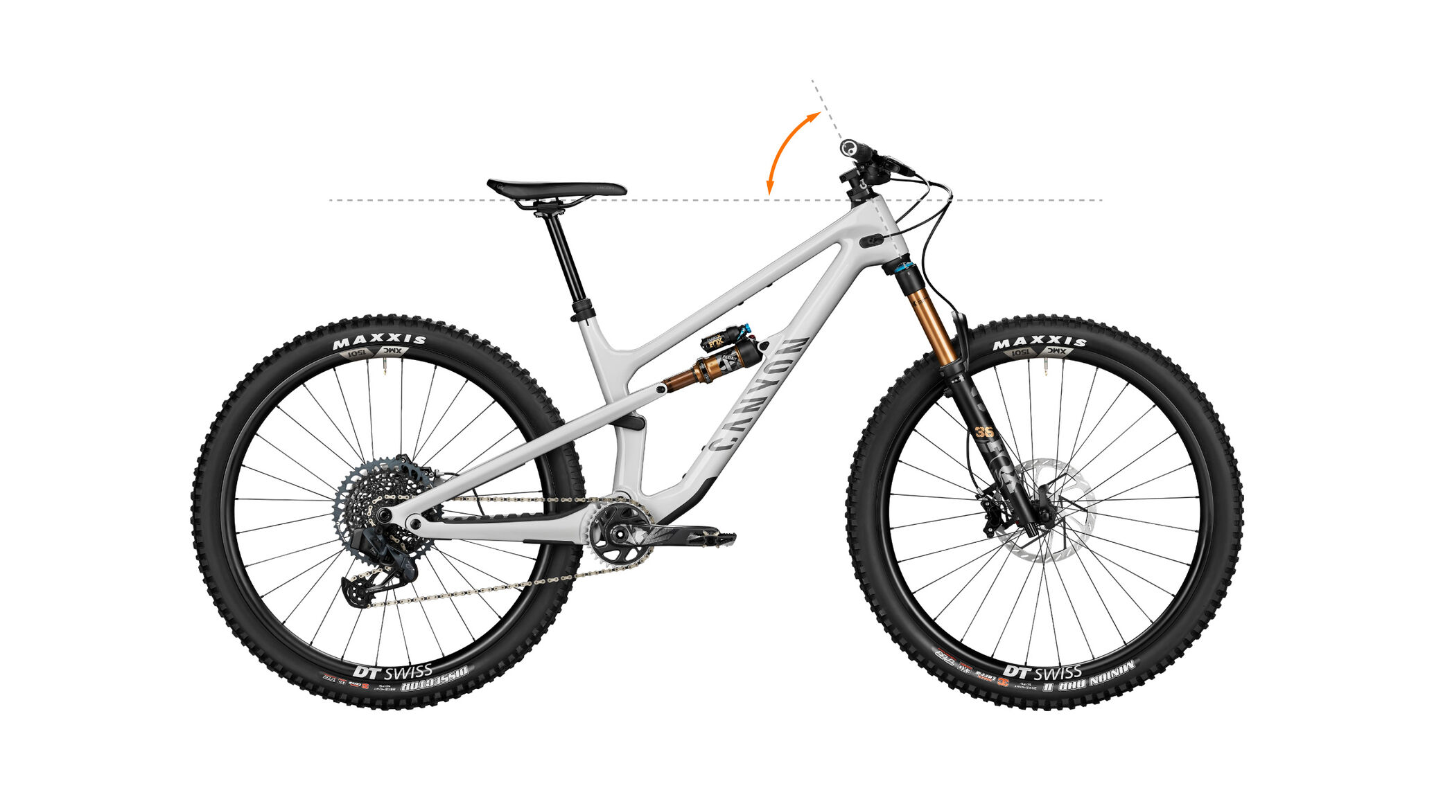 How does head angle affect how your bike steers? 