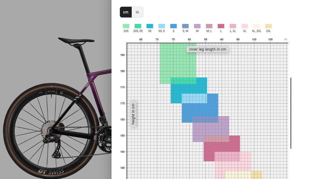 What measurements do I need to find my Canyon gravel bike size? Color-coded size chart for gravel bikes, showing recommended bike sizes based on rider height and inner leg length for precise sizing.
