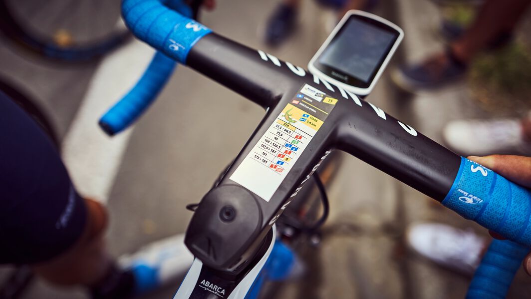 Movistar Team Movistar Team