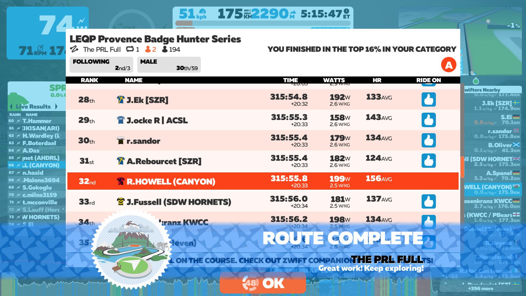Zwift course/route completion page.