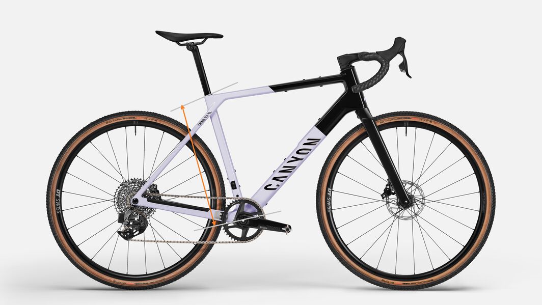 Seitenansicht eines Canyon Gravelbikes mit markierter Sitzrohrlänge, die zeigt, wie sich diese auf die Passform, Beinstreckung und den Komfort auswirkt.