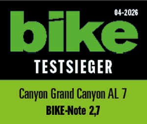 Test Winner