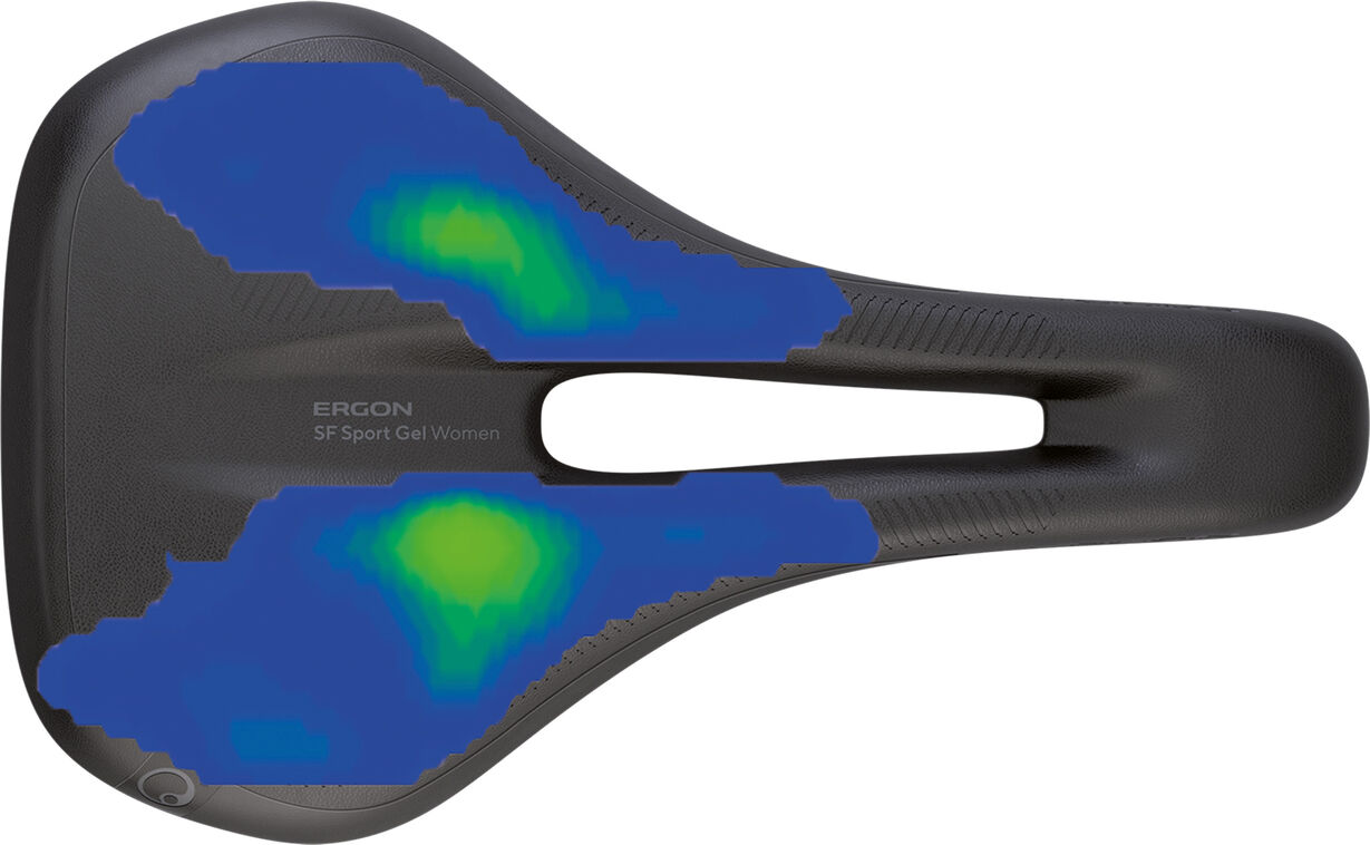 The pressure map of women