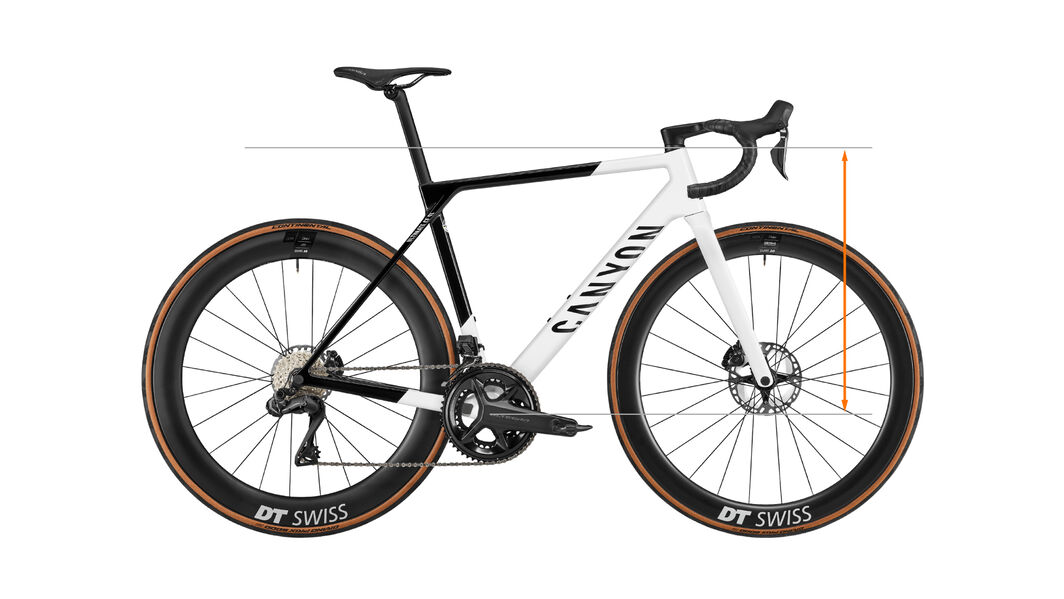 Bike geometry - Stack