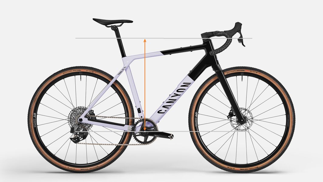 Gravel Bike Stack Height – Geometry for Rider Position and Comfort Side view of a Canyon gravel bike with the stack dimension highlighted, showing how frame height affects riding posture and comfort on long rides.