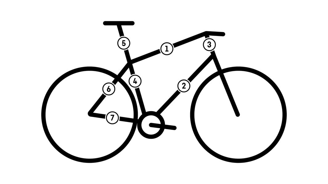 Wie werden welche Rohre am Fahrrad genannt? Wie werden welche Rohre am Fahrrad genannt?