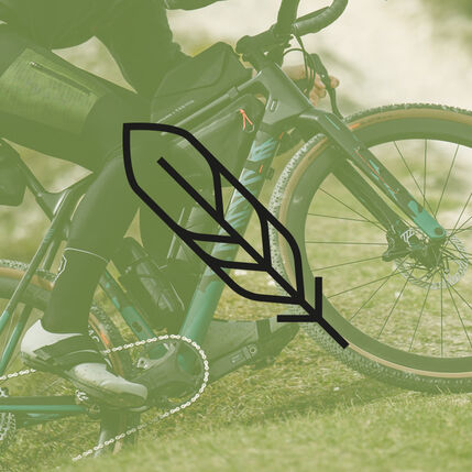 Canyon Grizl SLX