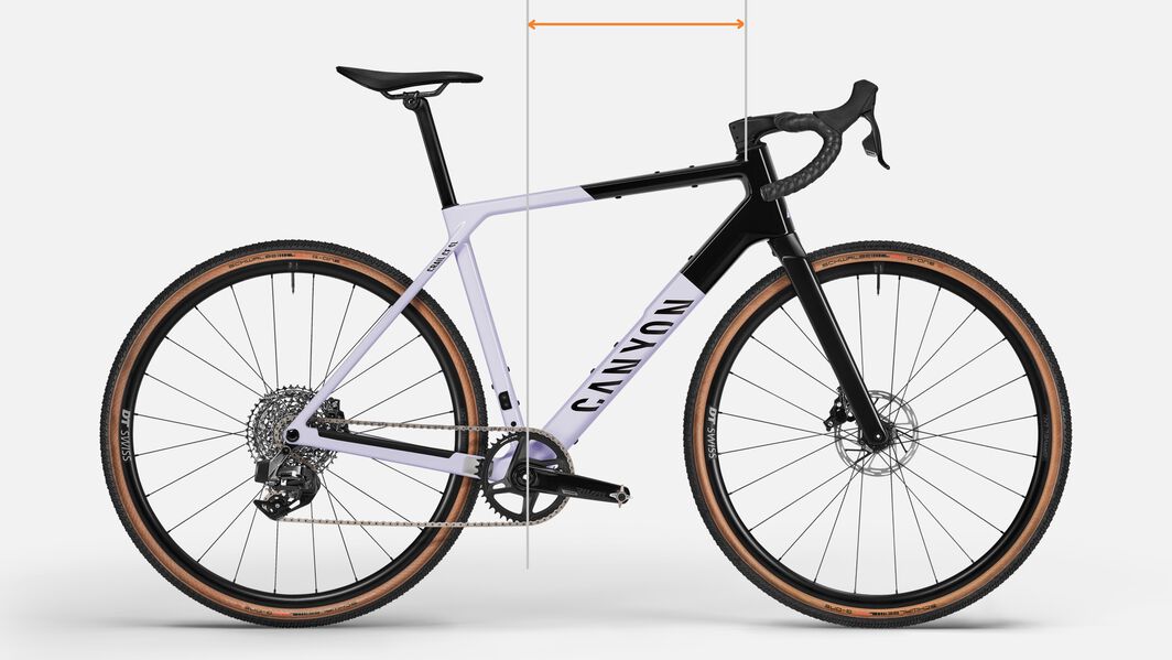 Gravel Bike Reach – How Frame Reach Affects Fit and Comfort Side view of a Canyon gravel bike with reach dimension highlighted, illustrating how frame reach impacts rider posture and bike fit.